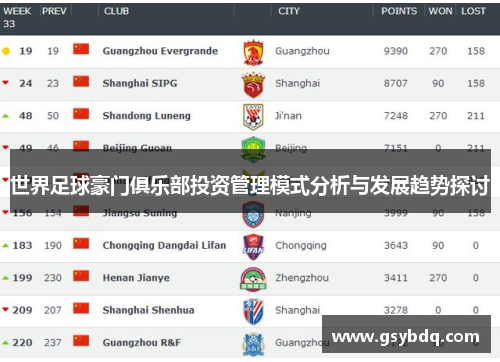 世界足球豪门俱乐部投资管理模式分析与发展趋势探讨