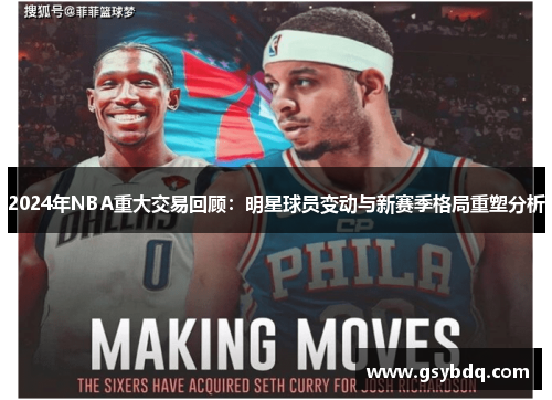 2024年NBA重大交易回顾：明星球员变动与新赛季格局重塑分析