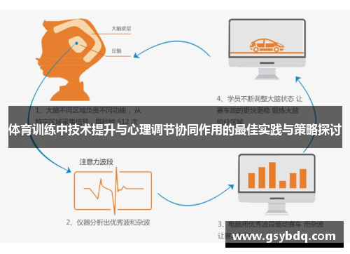 体育训练中技术提升与心理调节协同作用的最佳实践与策略探讨