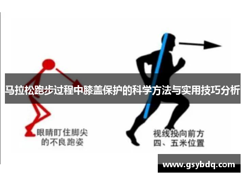 马拉松跑步过程中膝盖保护的科学方法与实用技巧分析